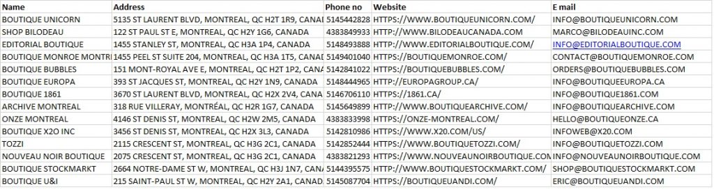 Emailing list of Boutiques (Clothing Stores) in Montreal, Québec